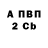 Амфетамин VHQ Chicerman Simion